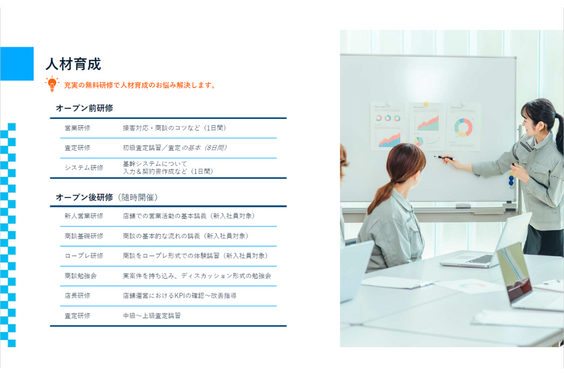 車を売るならユーポス_item3