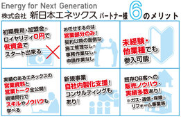 スマートスター・ソラトモ_case2