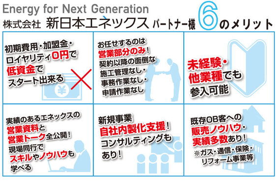 スマートスター・ソラトモ_item5