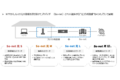 【公式】リブランド商材の営業ラウンダー募集！！_thum4