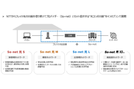 【公式】リブランド商材の営業ラウンダー募集！！_case1
