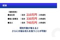 不動産・フィリピン・投資・トスアップ_thum5