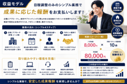 ホワイト企業認定_model2