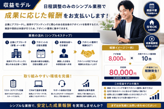 ホワイト企業認定_item3