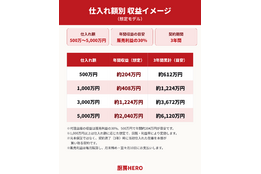 厨房HERO_case2