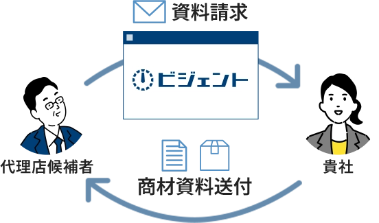掲載開始のイラスト